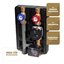 SUNEX® Pumpengruppe GPO S