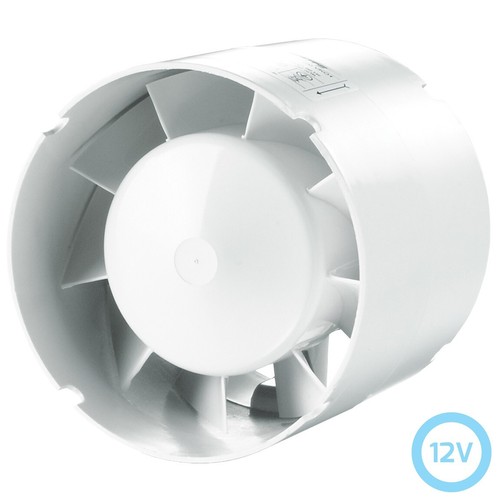 Rohrventilator