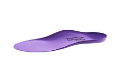 Formthotics sporteinlagen - formthotics,