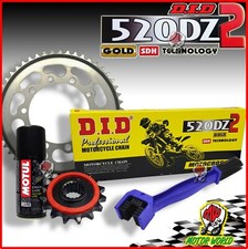 KIT ÜBERTRAGUNG KETTE DID