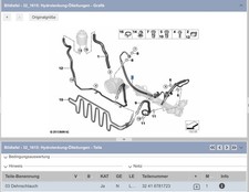 Servoleitung/ Dehnschlauch 32