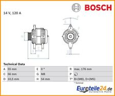 Generator BOSCH 0986046150