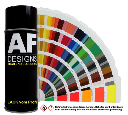Ral lackspray autolack - lackspray,