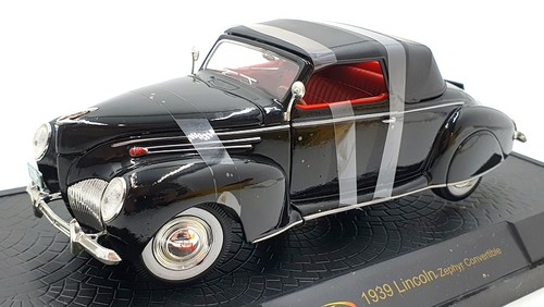Signature models scale - models,