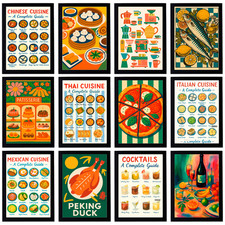 Essen Poster A3 A4 A5 Lecker Wandbild Kunstdruck mit leckeren Mahlzeiten und Getränken