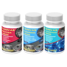 Cabrio Dach Leinwand Dye