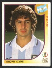 Pablo Cesar Aimar Argentina