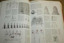 Sammlerbuch alte
