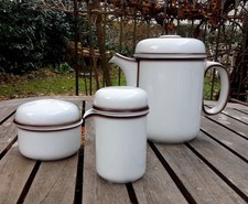 Thomas Scandic, Kaffeekanne