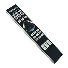 RM-PJ24 Ersatz Fernbedienung for Sony Projektor VPL-VW5000ES VPL-XW7000