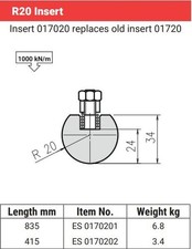 Set Amada Promecam Radius