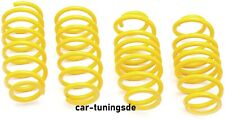 Tieferlegungsfedern Renault