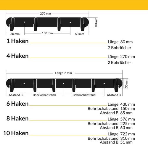 Hakenleiste kleiderhaken - hakenleiste,
