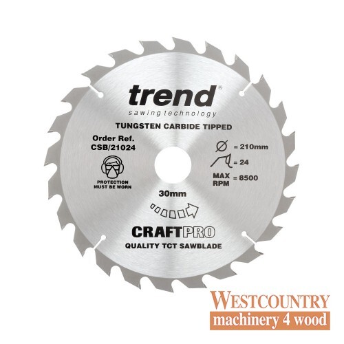 Trend craftpro - trend,