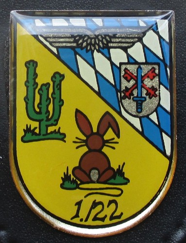 Brustanhänger