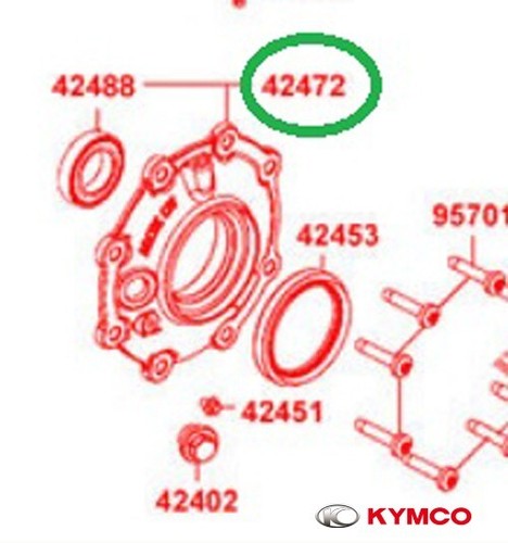 New oem kymco - oem, deckel