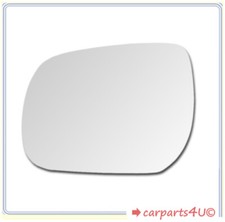 Außenspiegel Spiegelglas für