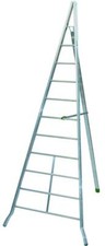 Scala facal agri - facal,