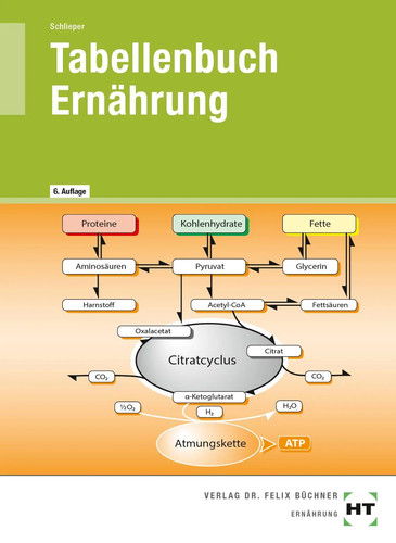 Tabellenbuch ernährung - tabellenbuch,