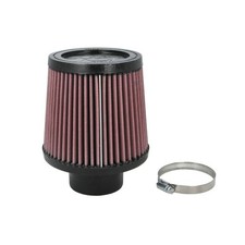 Universalfilter (Kegel
