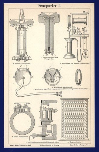 Fernsprecher druck anno 1894 - druck,