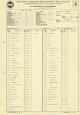 Datenblatt Einstelldaten Solex