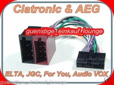 Passend für AEG Clatronic ISO