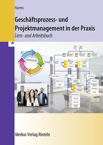 Geschäftsprozess und - geschäftsprozess-,