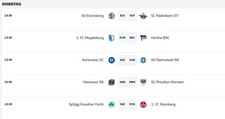 🚨Sonntag, 03.05.2026: Wow