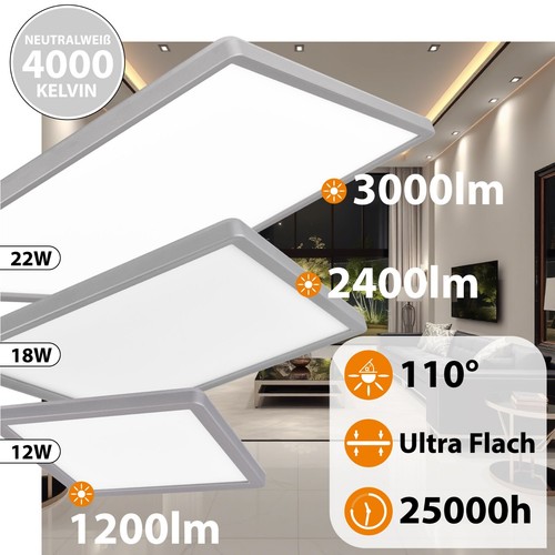 Led panel aufputz - led,
