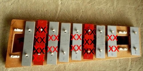 Sonor glockenspiel - sonor,