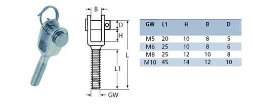 Wantenspanner gabelkopf - wantenspanner,