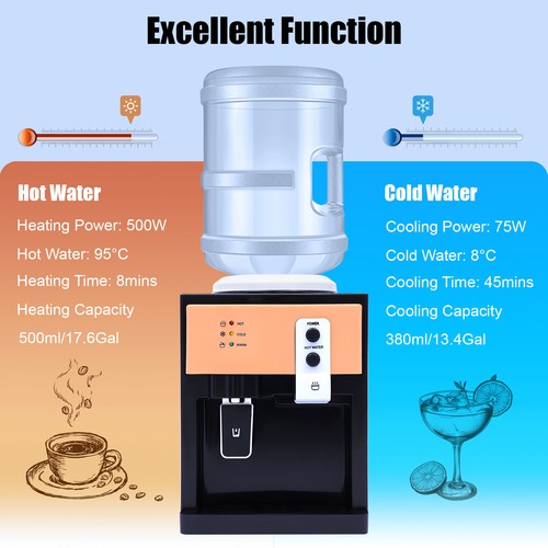 Warm hot cold electric - hot,