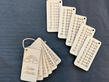 Kleines Einmaleins Lernkarten