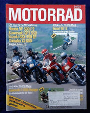Das Motorrad 13/1984 Kawasaki