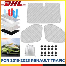 Thermomatten für Wohnmobil