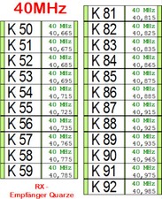 40 MHz FM / AM Empfänger