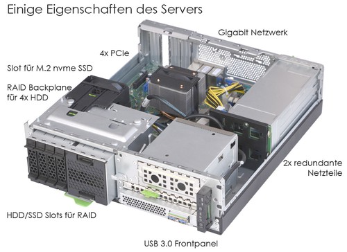 Server fujitsu tx1320 - server,