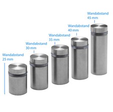 Schilderbefestigung Edelstahl