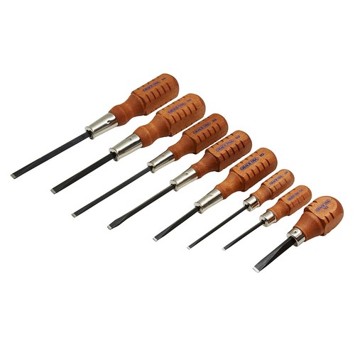 Grace tools - grace,