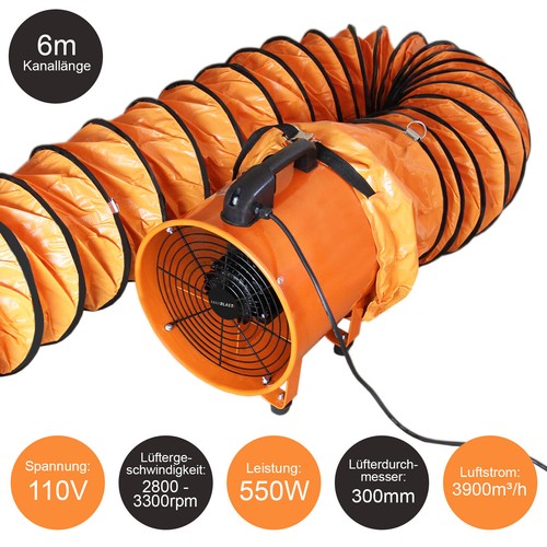 Industrieventilator
