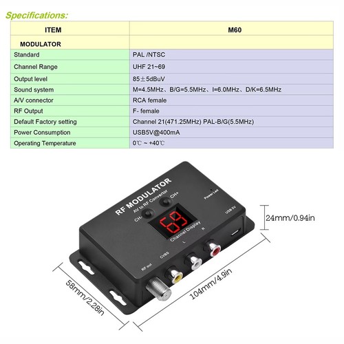 HF-Modulator für klare