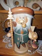 Christian Ulbricht Wichtel