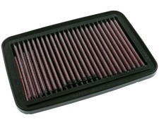 Luftfilter K&N für Suzuki GSF