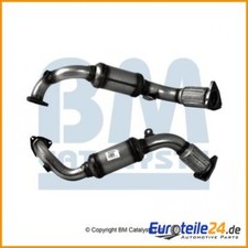 Catalytic Converter Approved