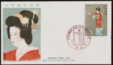 Japan Art Woman Painter Shoen