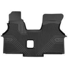 Frogum No.77 Gummimatten für