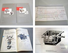 SSP 226 + SSP 227 Audi A8 Typ