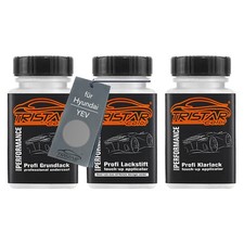 Autolack Lackstift Set für