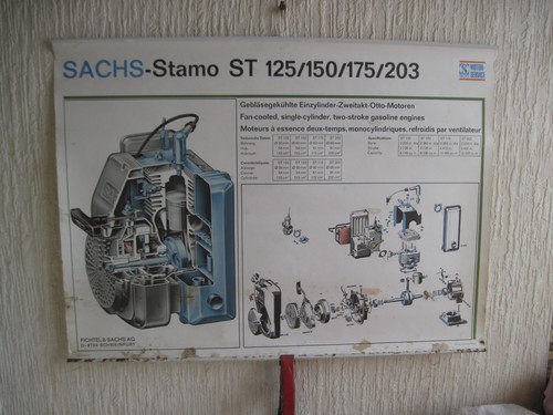 Sachs stamo 125 150 175 - stamo,